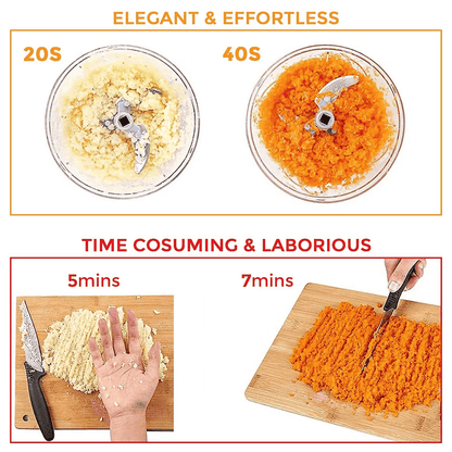 500ml or 900ml Manual Food Chopper Hand Pull String Vegetable Cutter Onions Garlic Chopper Fruits Herbs Nuts Kitchen Food Processor